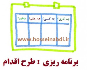 برنامه ریزی طرح اقدامی در پاسخ به این پرسش های اساسی است