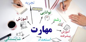 شایستگی کارکنان : مهارت، توانایی، آموزش، توسعه دانش، کسب تجربه، رشد و یادگیری