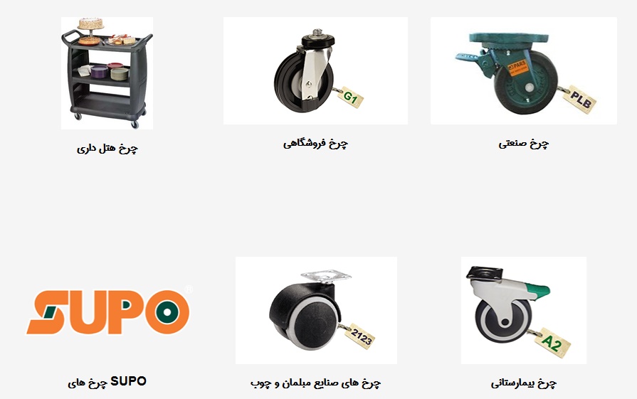 حسین عبدی مدرس دوره اصول سرپرستی - آموزش اصول سرپرستی تهران - شهرک صنعتی چهاردانگه، شرکت چرخ پارس تولید کننده انواع چرخ های صنعتی