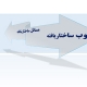 دسته بندی انواع مسئله ، مسایل ساختاریافته و مسایل ساختارنیافته آموزش حل مسئله