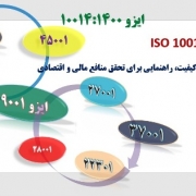 ایزو 10014 استاندارد راهنمای سیستم مدیریت کیفیت سازمان برای تحقق منافع مالی و اقتصادی
