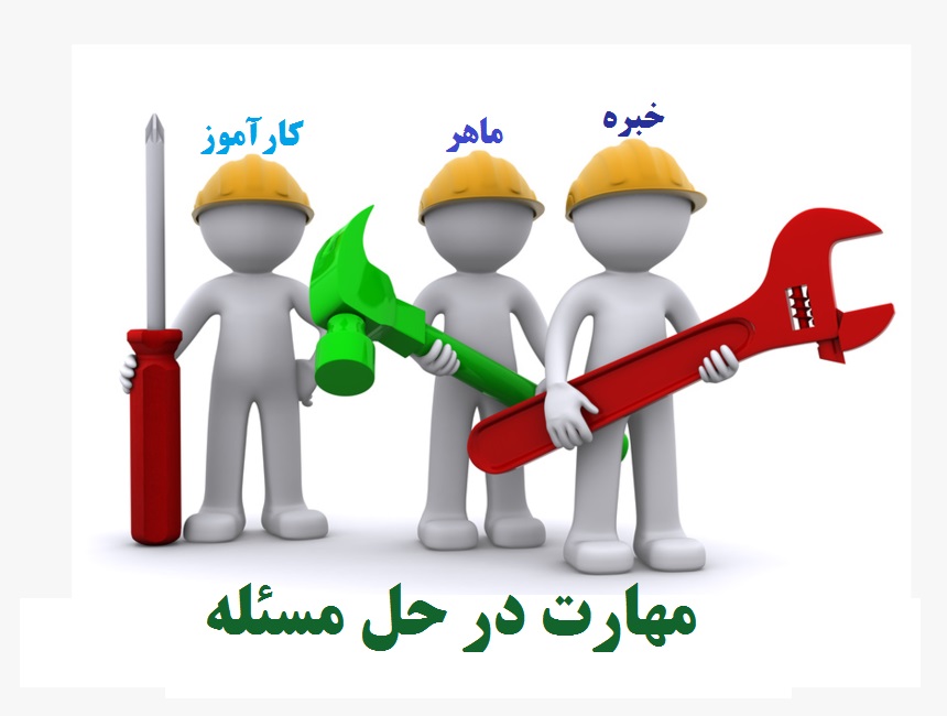 چرا داشتن مهارت حل مسئله این قدر مهم است؟ حسین عبدی مدرس حل مسئله تدریس و آموزش حل مسئله و برگزار کننده کارگاه مهارت حل مسئله