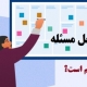 چرا داشتن مهارت حل مسئله این قدر مهم است؟ حسین عبدی مدرس حل مسئله آموزش حل مسئله و کارگاه مهارت حل مسئله