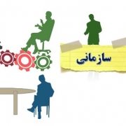راهنمای حکمرانی سازمانی - حاکمیت شرکتی