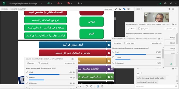 برگزاری دوره آنلاین حل مسئله برای کارکنان شرکت های هلدینگ ماموت