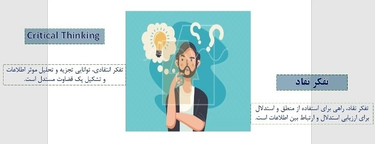 دوره آموزشی تفکر انتقادی در حل مسئله