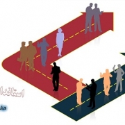 کاهش ریسک تغییرات با استاندارد مدیریت تغییرات سازمانی ایزو ۱۰۰۲۰