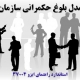 دانلود  فایل متن استاندارد راهنمای ایزو ۳۷۰۰۴ ویرایش ۱۴۰۵ – مدلی برای سنجش بلوغ حکمرانی سازمان