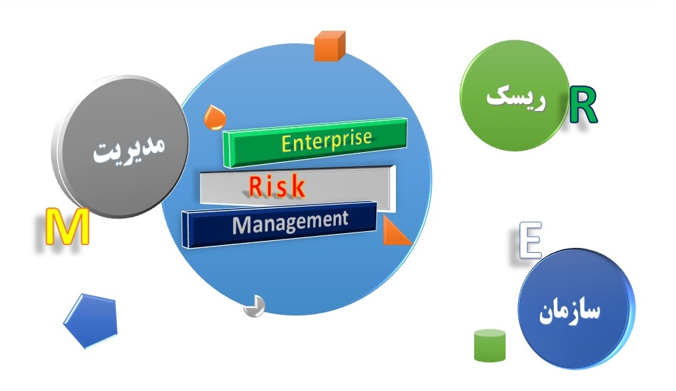 تفاوت مدیریت ریسک عادی با مدیریت ریسک شرکتی یا مدیریت ریسک سازمانی ERM چیست؟