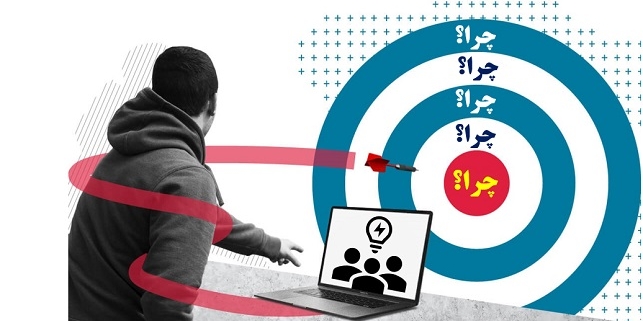 آموزش حل مسئله با روش پنج چرا - شناسایی و رفع علت ها و علت ریشه ای حسین عبدی مدرس حل مسئله